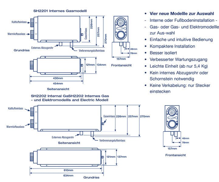 Incalzitor incorporat gaz/electric Webasto 12V 2KW - EVONomad