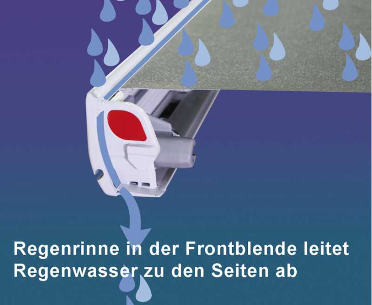 Marchiza de perete pentru Rulote & Autorulote - Fiamma F45s - EVONomad