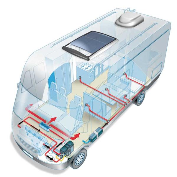Webasto Air Top 2000ST - incalzire auxiliara diesel 2000 wati - EVONomad