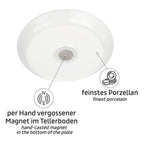 2 farfurii magnetice din portelan - EVONomad