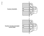 Adaptor Dethleffs/ Carado/ Sunlight pentru suport de biciclete G2 (5 bucati) - EVONomad