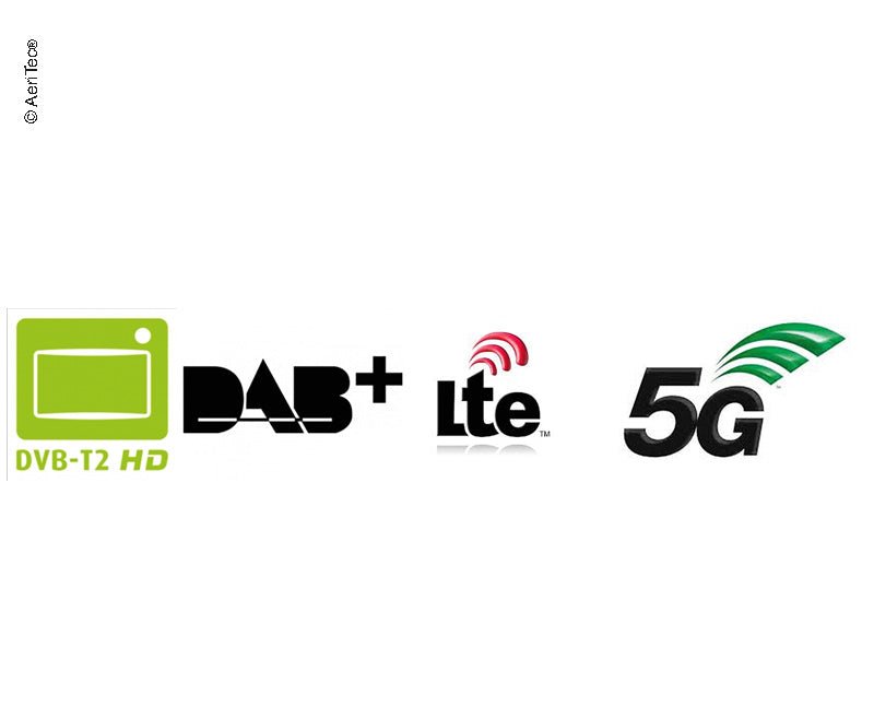 Antena universala Rulota & Autorulota pentru DVB - T2/FM/DAB+/4G LTE si internet de mare viteza 5G - EVONomad