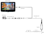 Camera frontala si spate Kenwood CMOS - 740HD - EVONomad