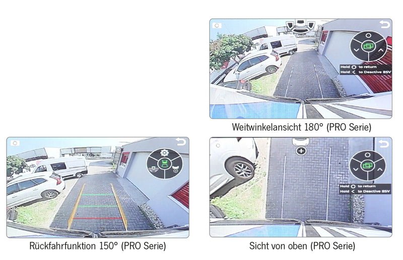 Camera spate DVN CW 910 Pro - EVONomad