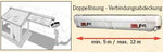 Capac de conectare F45i/F1 - EVONomad