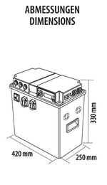 Carbest LiFePO4 Lithium LithPowerUnit 120, 120Ah - EVONomad