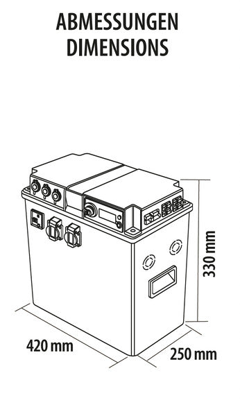 Carbest LiFePO4 Lithium LithPowerUnit 120, 120Ah - EVONomad