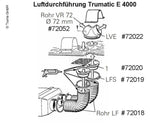 Conducta LF 106 mm pe metru - EVONomad