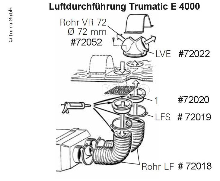 Conducta LF 106 mm pe metru - EVONomad