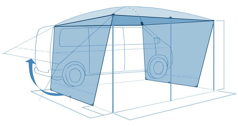 Copertina de soare pentru CamperVan - uri mici si mari - EVONomad