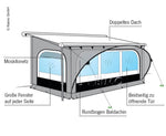 Cort complet pentru Marchiza - Thule QuickFit - Rulota & Autorulota - EVONomad