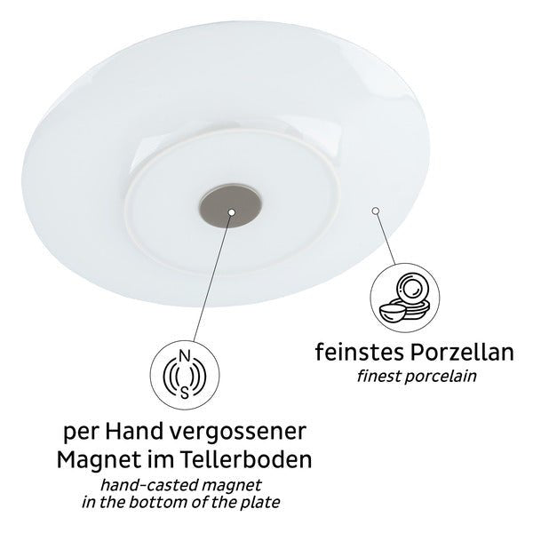 Farfurii de mic dejun cu tematica oceanica - set de 2 - EVONomad