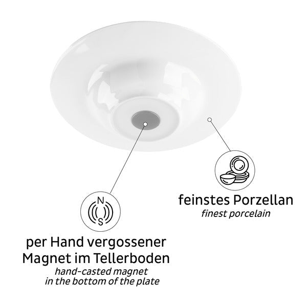 Farfurii magnetice din portelan Silwy, set de 2 - EVONomad