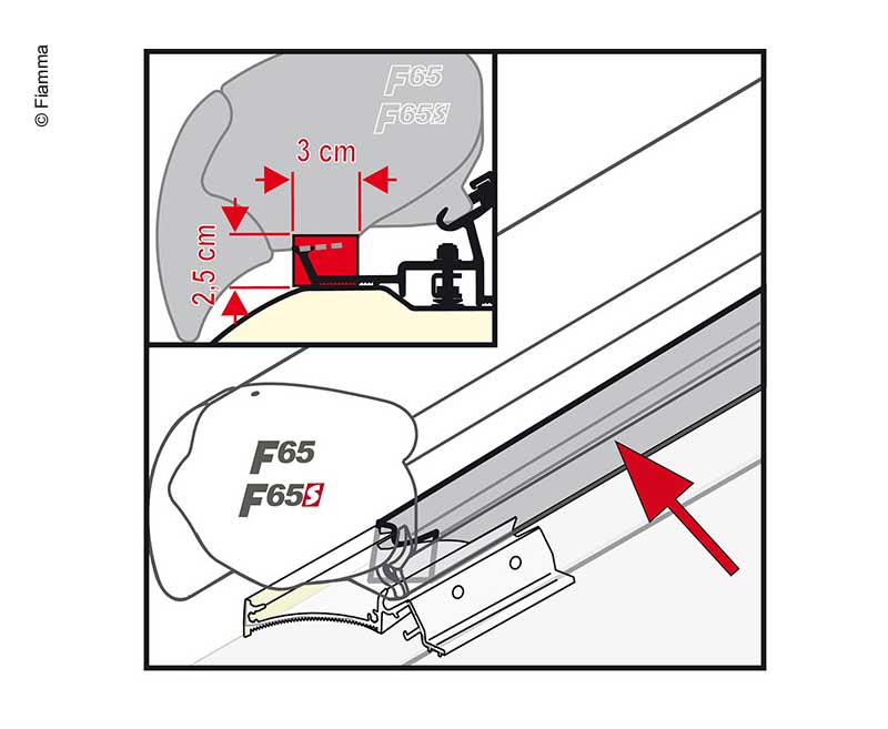 Fiamma Kit Rain Guard F65 50cm - EVONomad