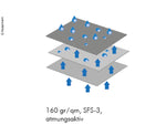 Gluga iarna RM L 750 cm, L 235 cm - EVONomad