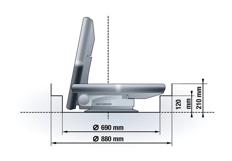 GPS Kathrein HDP 650 - EVONomad