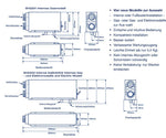 Incalzitor incorporat gaz/electric Webasto 12V 2KW - EVONomad