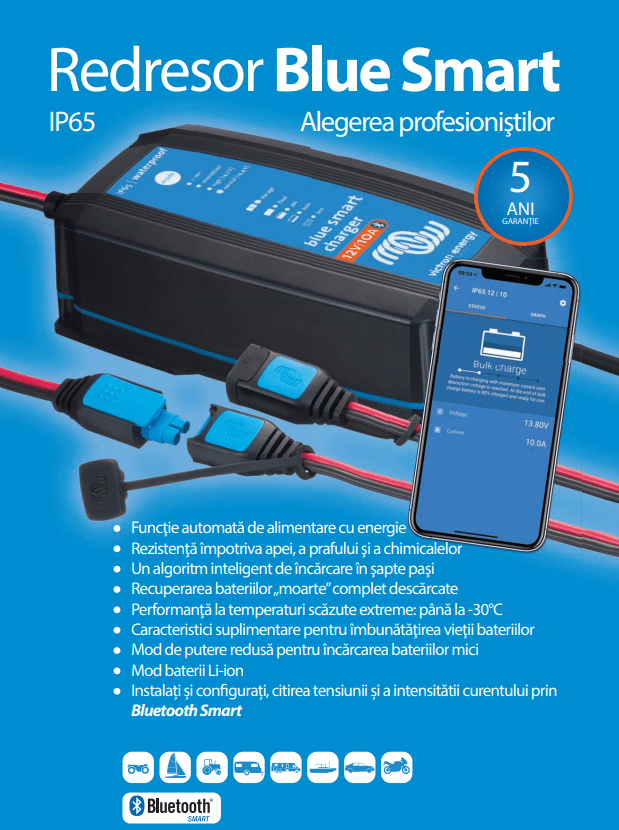 Incarcator de retea - Blue Smart IP65 Charger 24 13 + DC connector - EVONomad