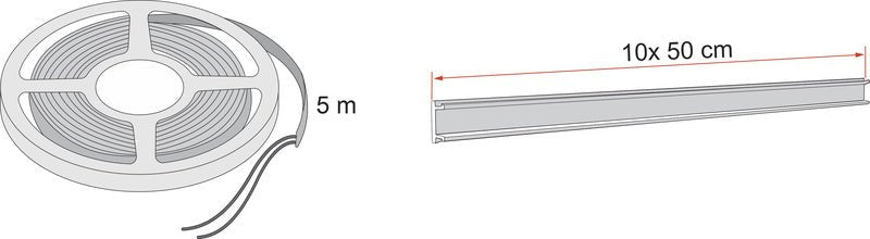 Kit iluminat copertina banda LED pentru Fiamma F80 - EVONomad