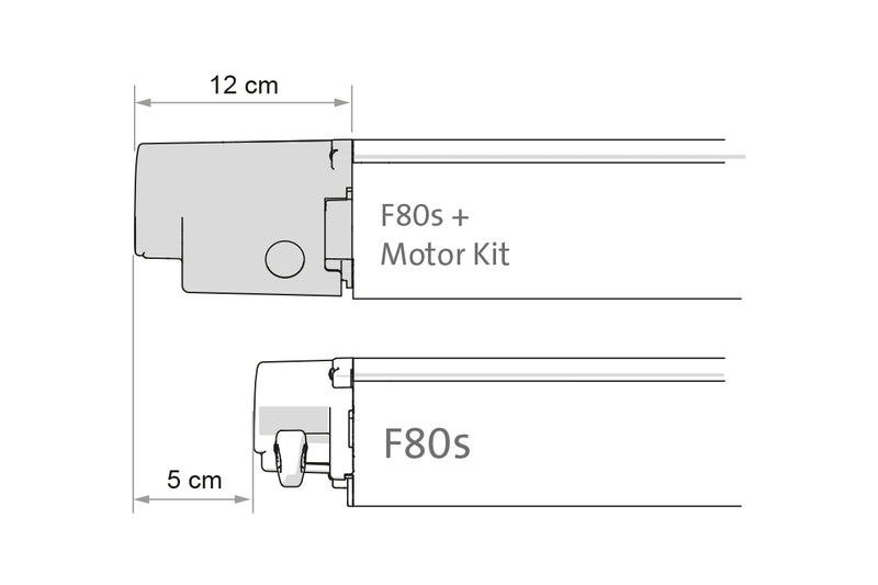 Kit motor avansat Fiamma 12V pentru F80L - Deep Black - EVONomad