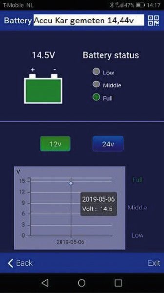 Monitor de baterie Bluetooth Haba - Sense - EVONomad