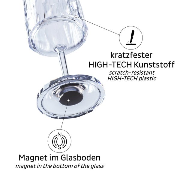 Pahare de vin magnetice din plastic 0,3 l cu placute - set de 2 - EVONomad