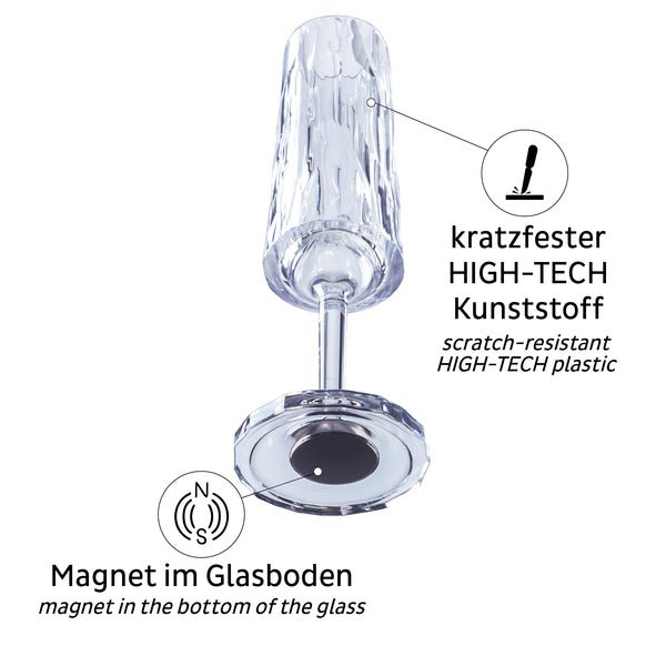 Pahare magnetice de sampanie din plastic 0,15 l - set de 2 - EVONomad