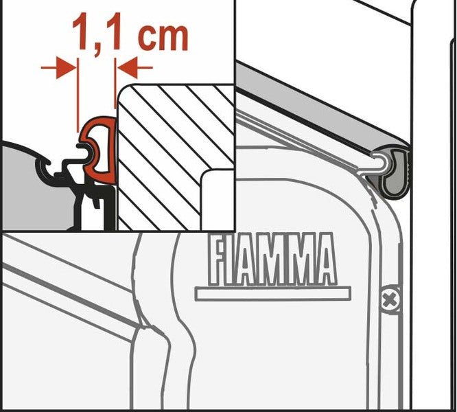 Rain Guard S - cauciuc de etansare pentru F45, F50, F55 - 1 metru de rulare - EVONomad