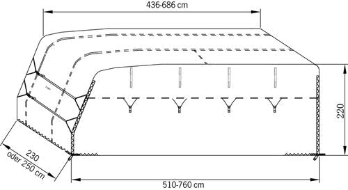 Reimo husa rulota 3 straturi SFS in diverse dimensiuni - EVONomad