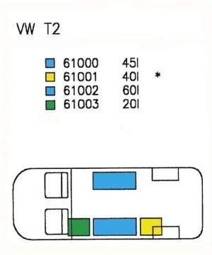 Rezervor apa VW T2 45L - EVONomad