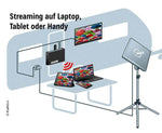 Set antena HDS 166 - antena plata + BAS 66 + HDZ66 + convertor CAP - EVONomad