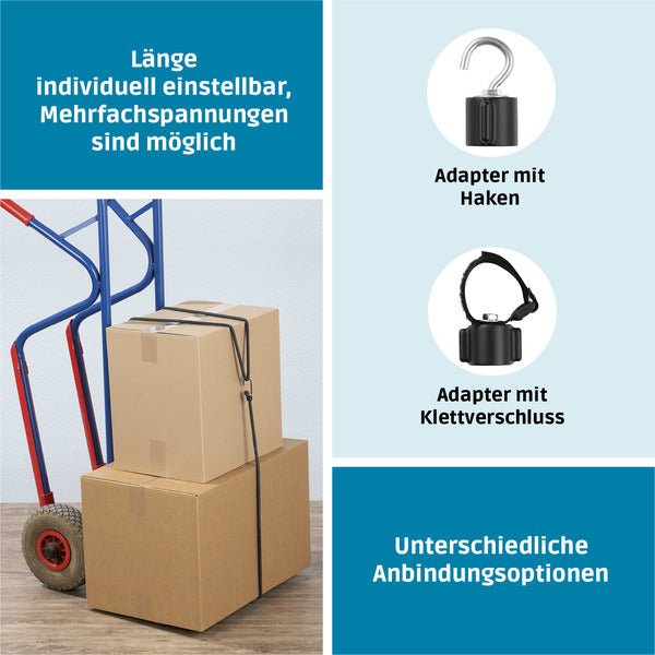 Set de baza pentru cauciuc tensionat ModulFix, 7 buc - EVONomad