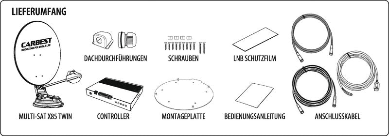 Sistem automat de satelit montat pe acoperis de 85 cm X85 Twin + Skew - EVONomad
