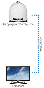 Sistem portabil de satelit ECO Megasat Campingman - Alb - EVONomad