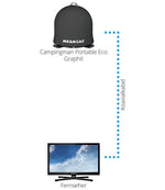 Sistem portabil de satelit ECO Megasat Campingman - Grafit - EVONomad