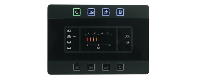 Sisteme flexibile de afisare si comutare pentru alimentarea electrica de 12 V - EVONomad