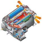 Truma Combi Heater 6 - Panou iNet X - EVONomad